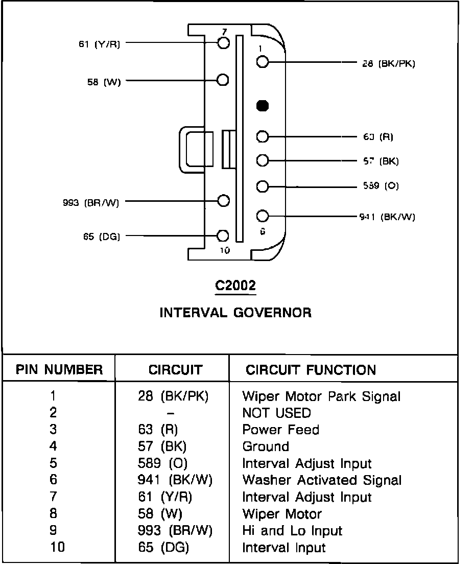 Factory service manual diagram