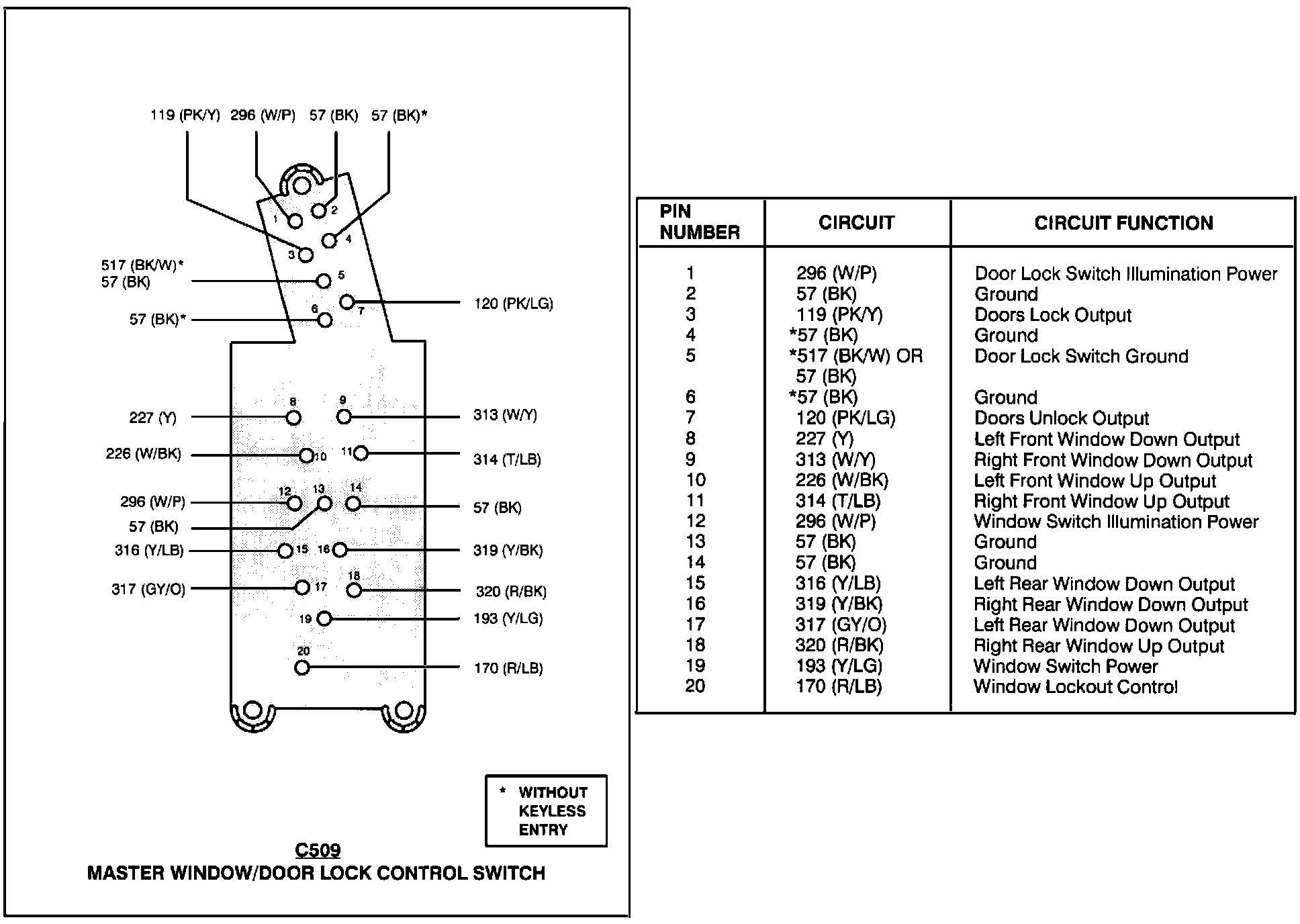 Factory service manual diagram