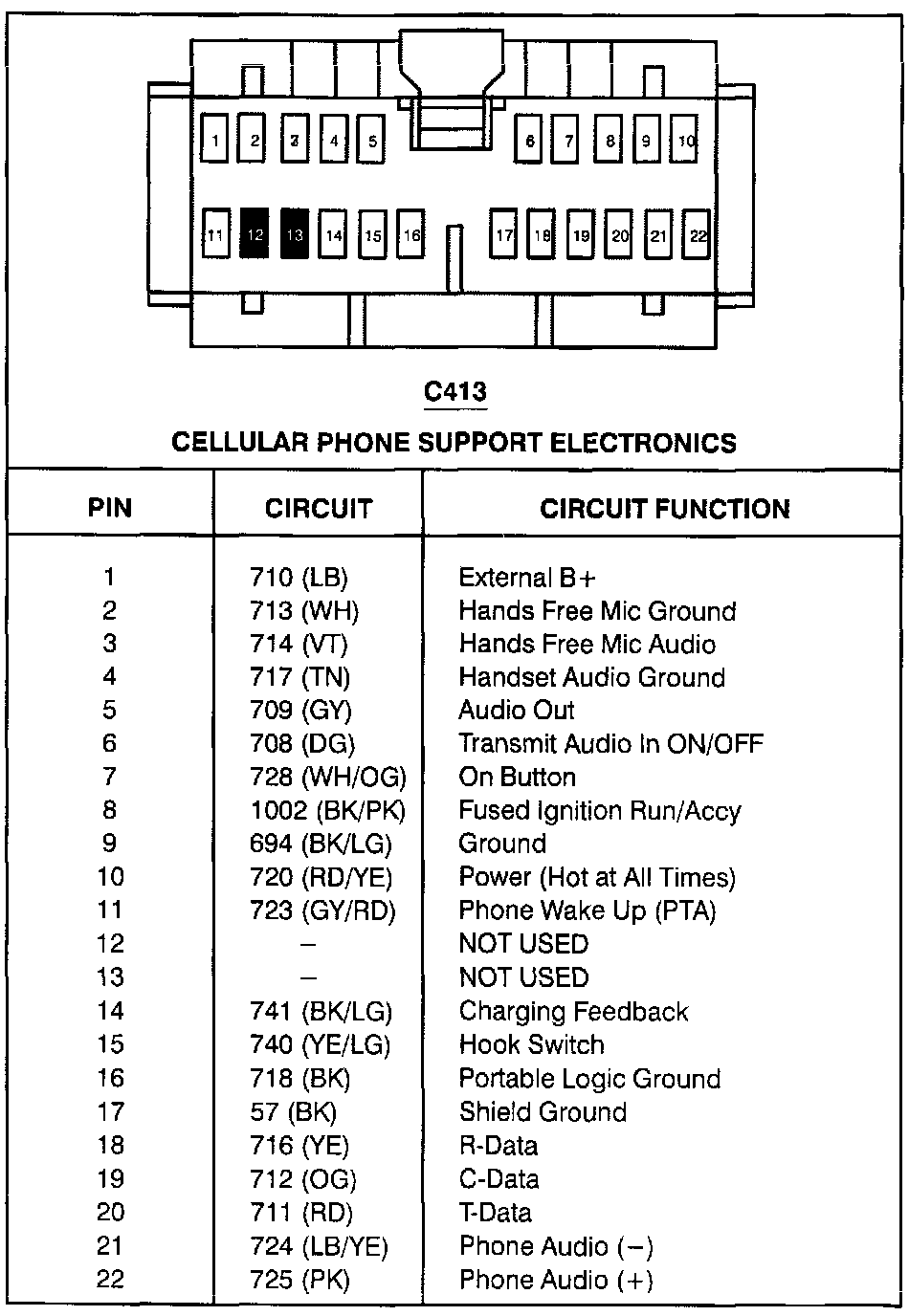 Factory service manual diagram