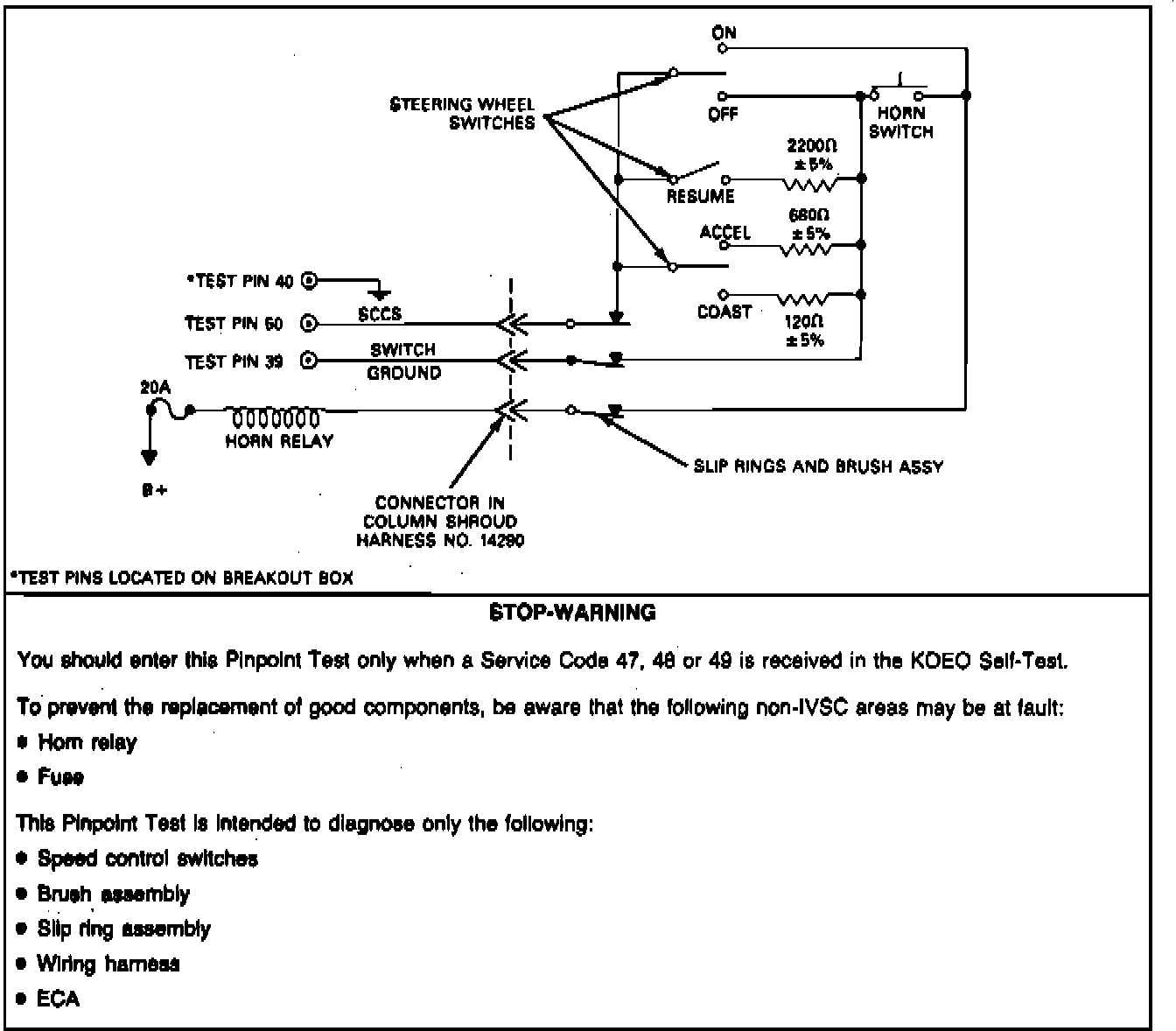 Factory service manual diagram