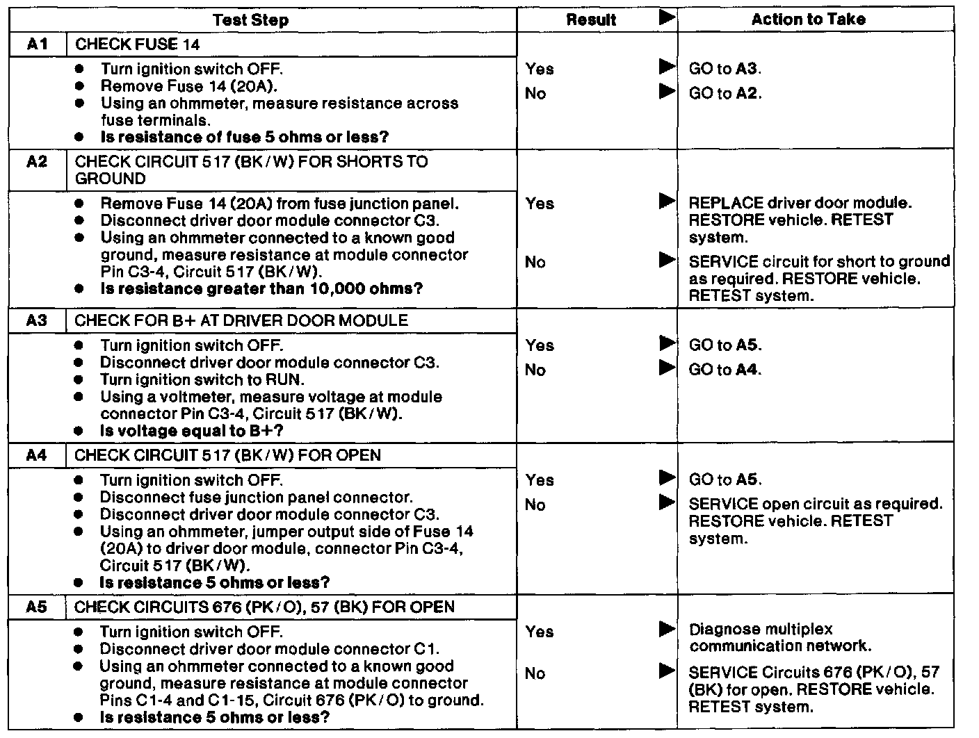 Factory service manual diagram