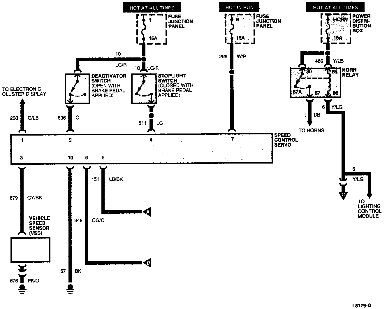 Factory service manual diagram