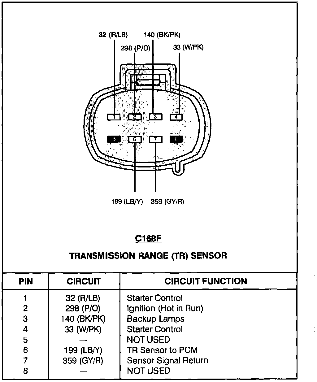 Factory service manual diagram