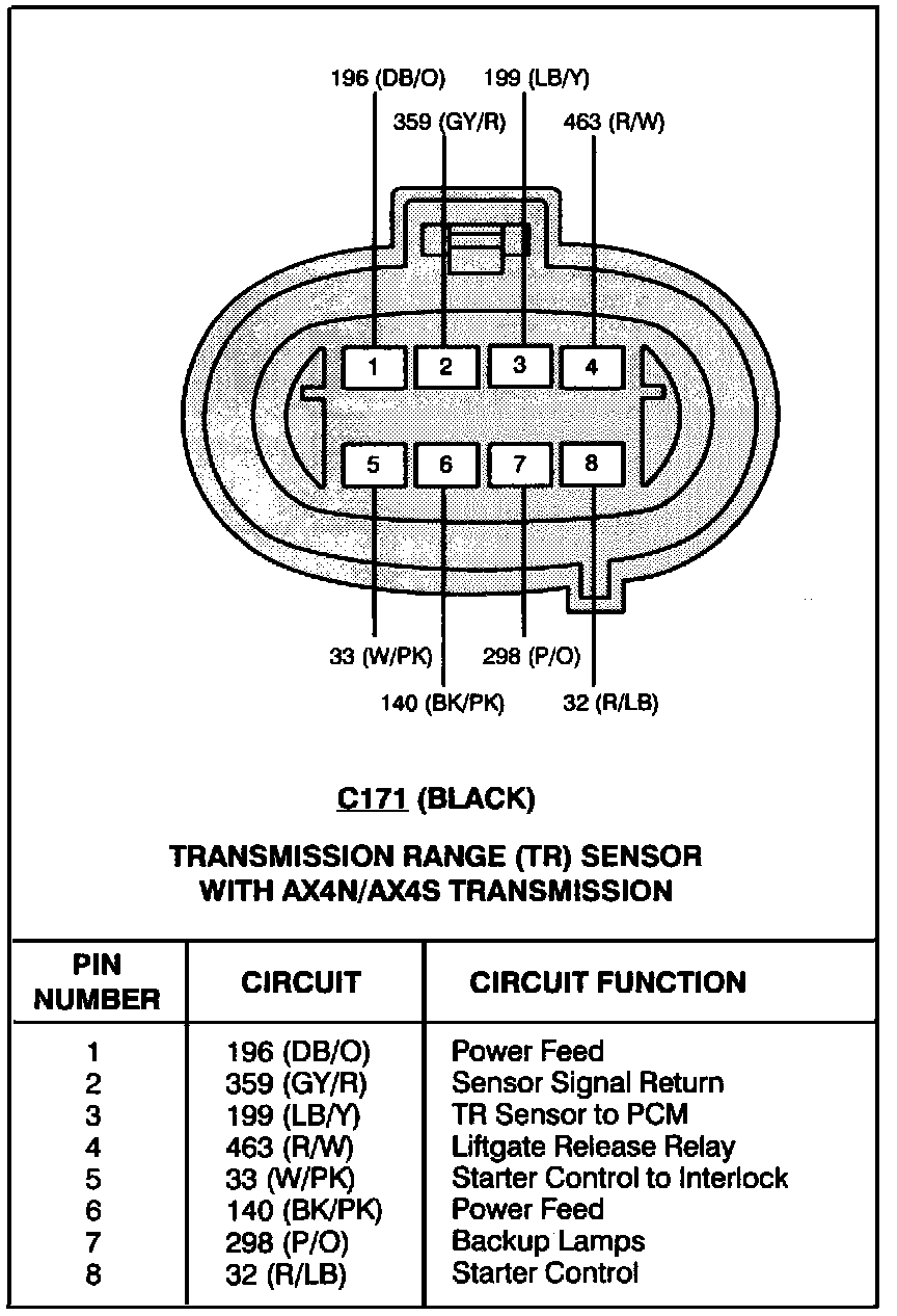 Factory service manual diagram