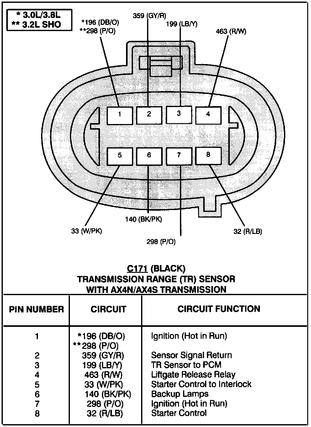 Factory service manual diagram