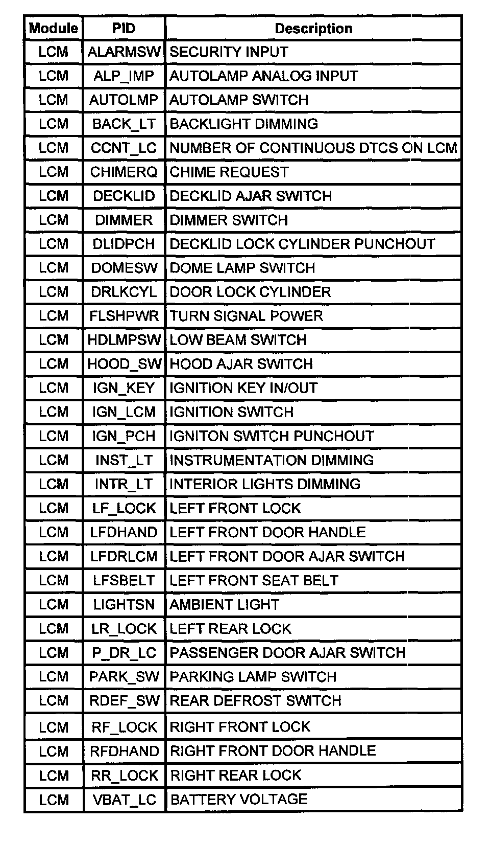 Factory service manual diagram