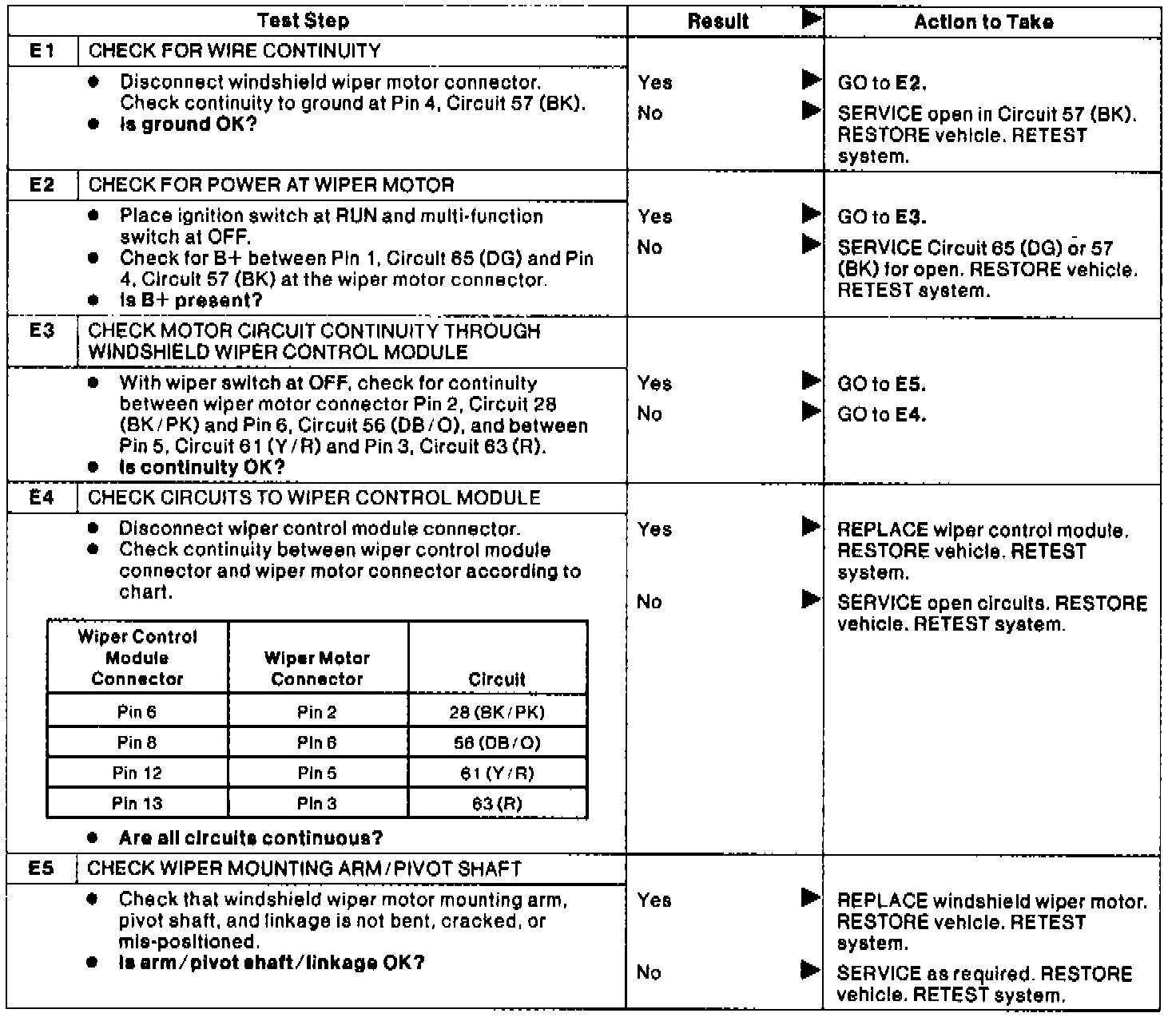 Factory service manual diagram