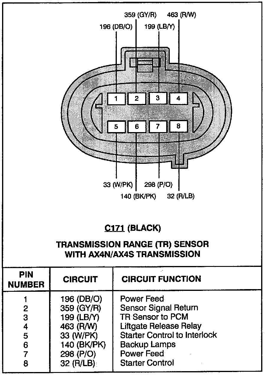 Factory service manual diagram