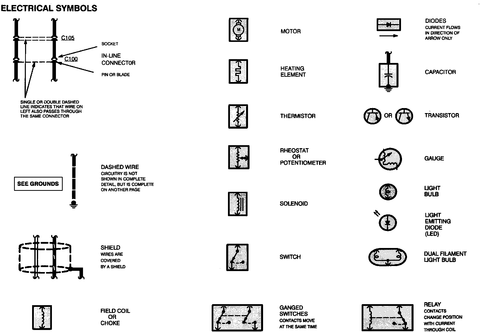 Factory service manual diagram