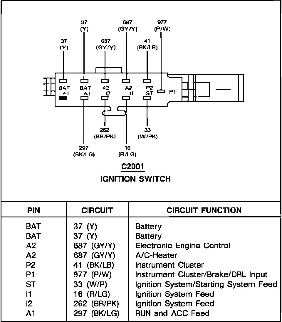 Factory service manual diagram
