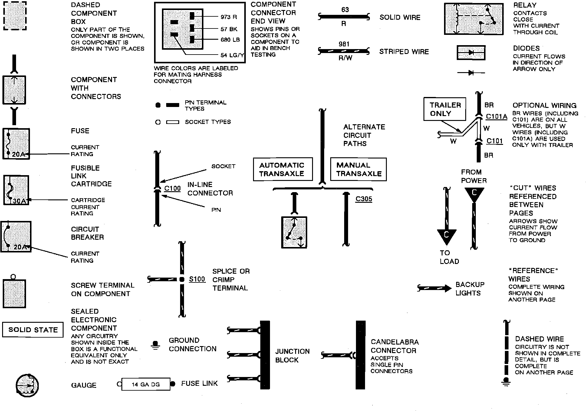 Factory service manual diagram