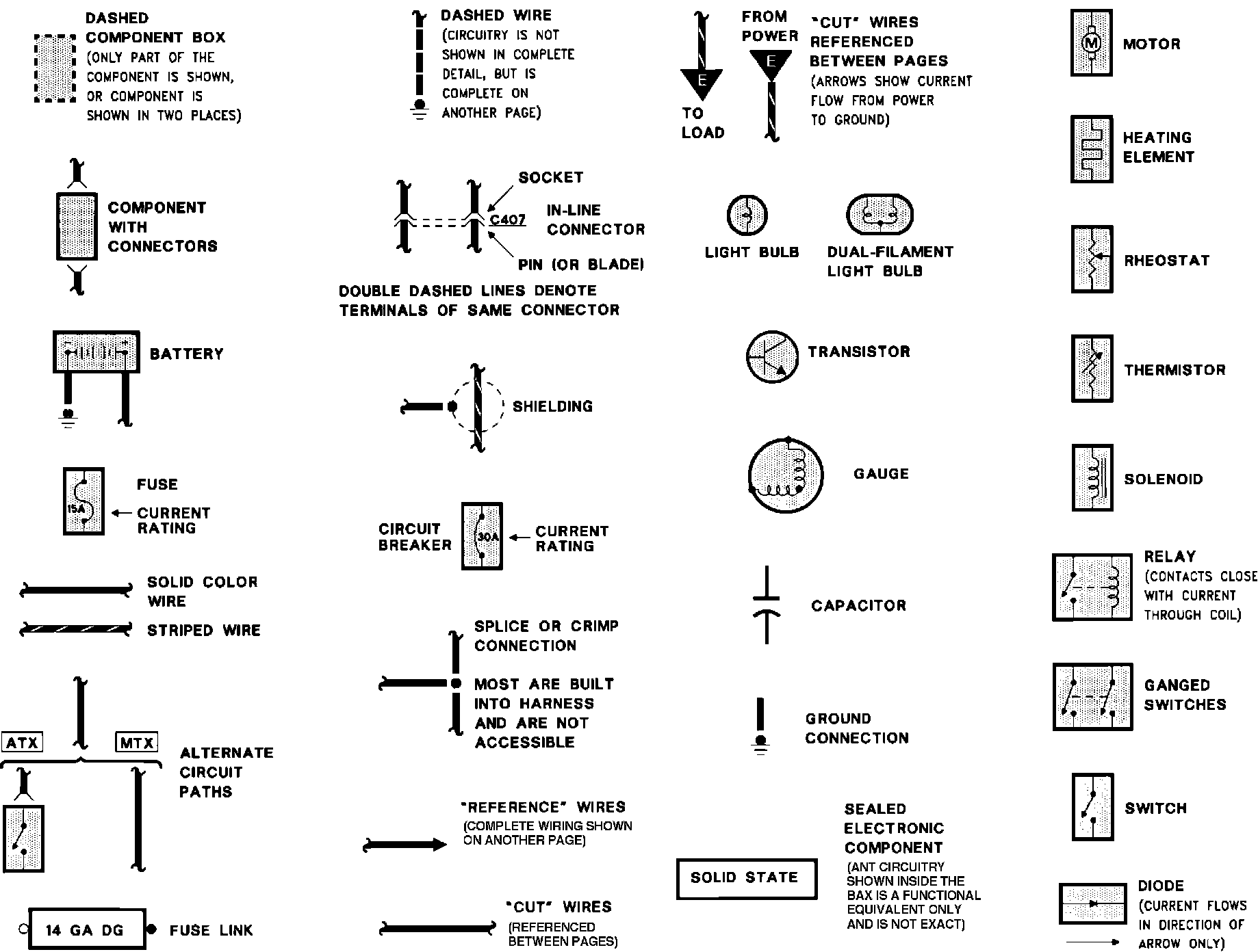 Factory service manual diagram