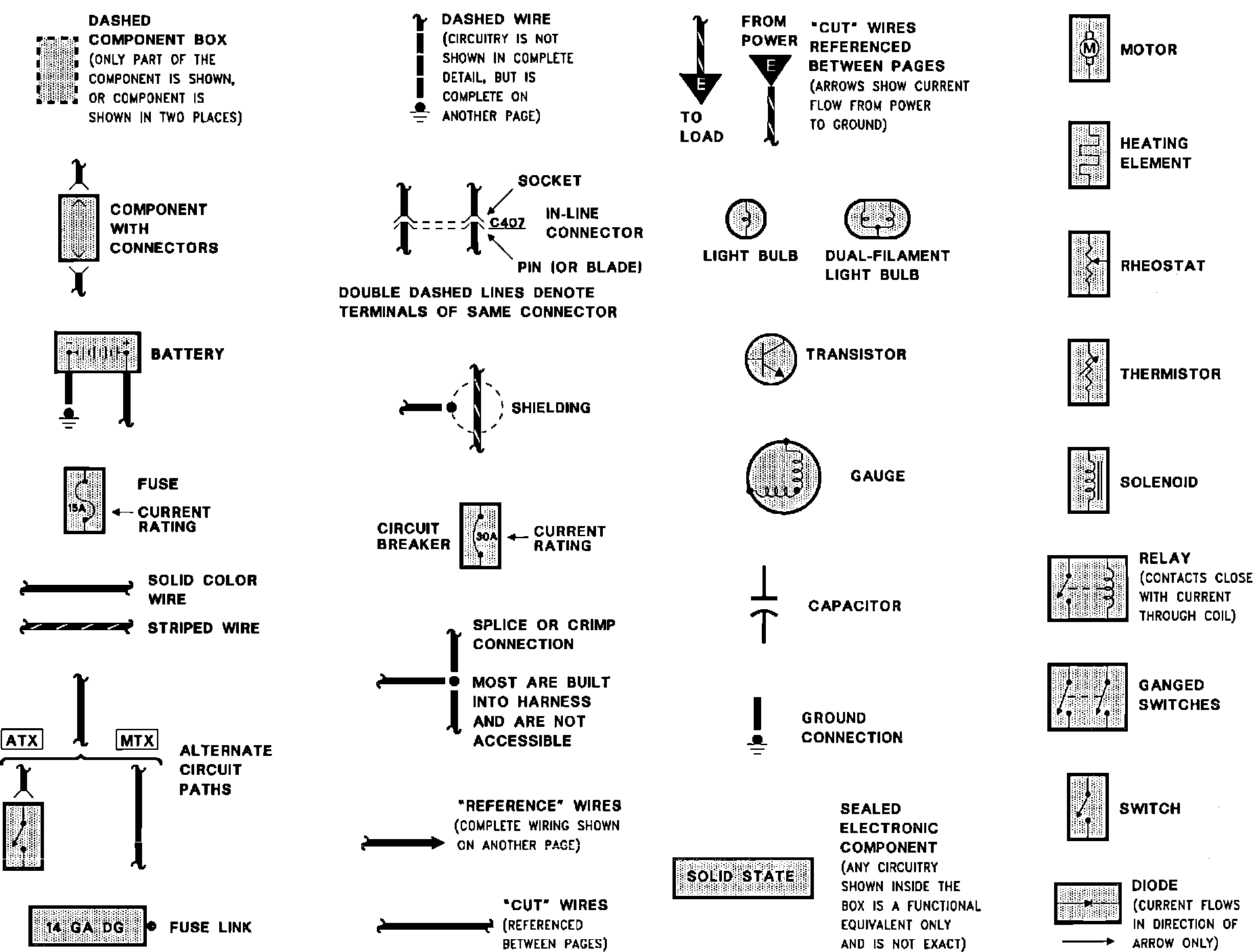 Factory service manual diagram