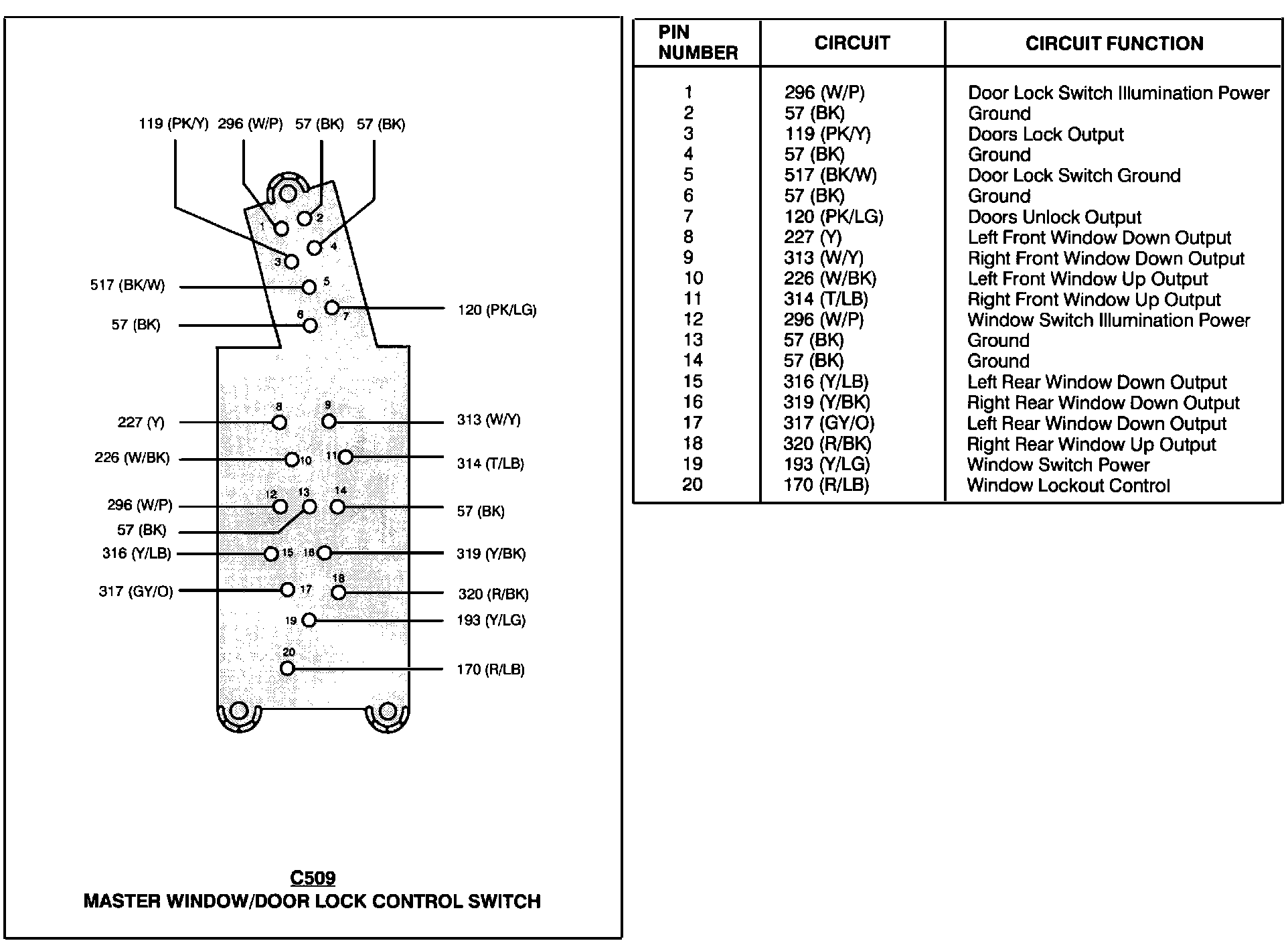 Factory service manual diagram