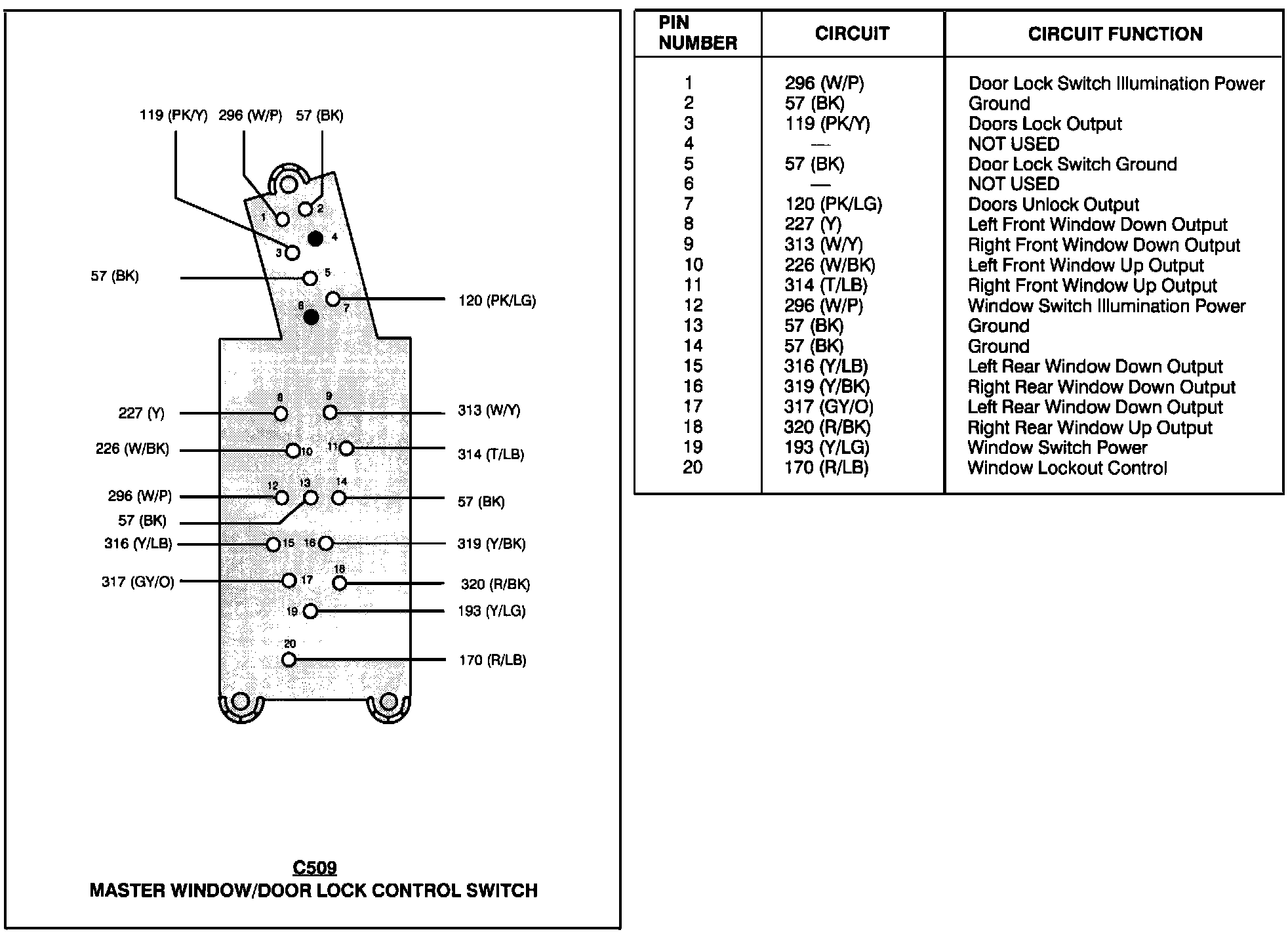 Factory service manual diagram