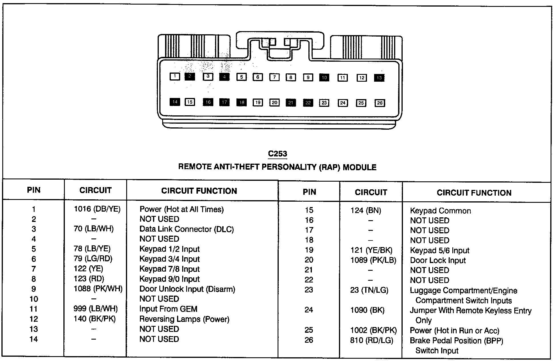 Factory service manual diagram