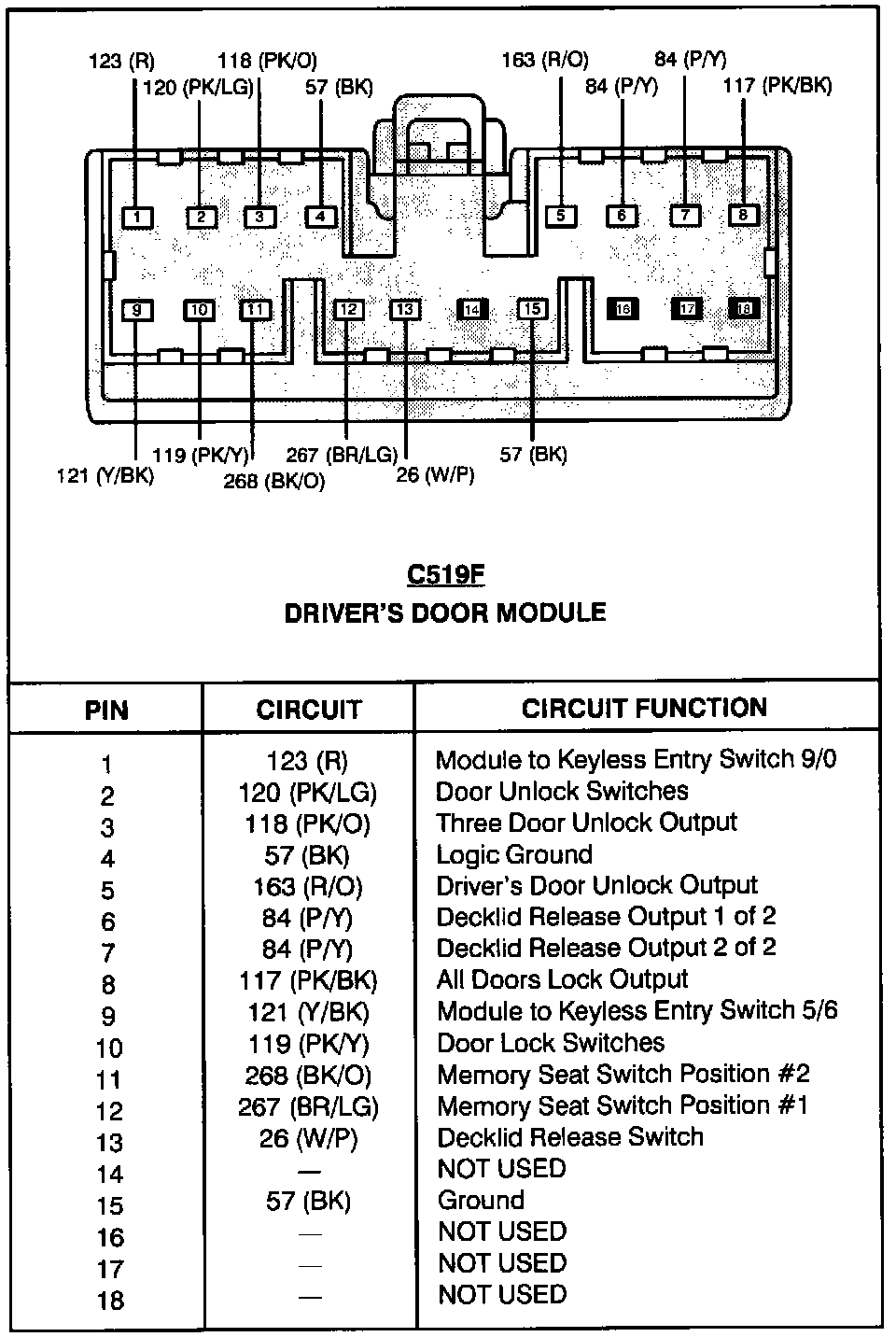 Factory service manual diagram