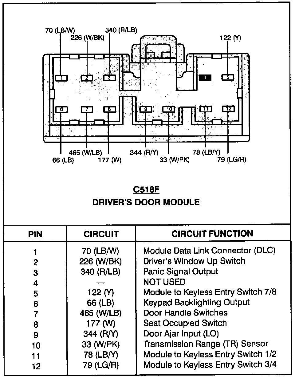Factory service manual diagram