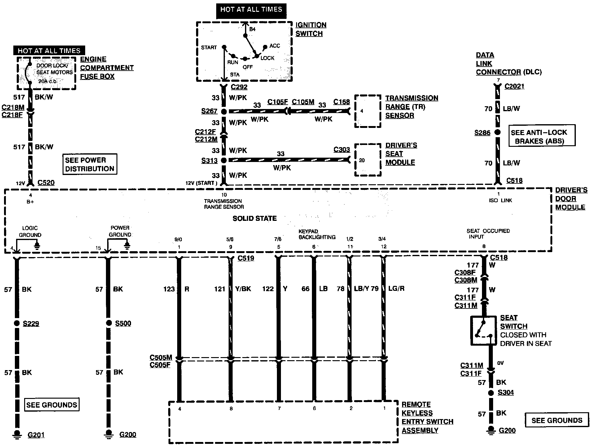 Factory service manual diagram