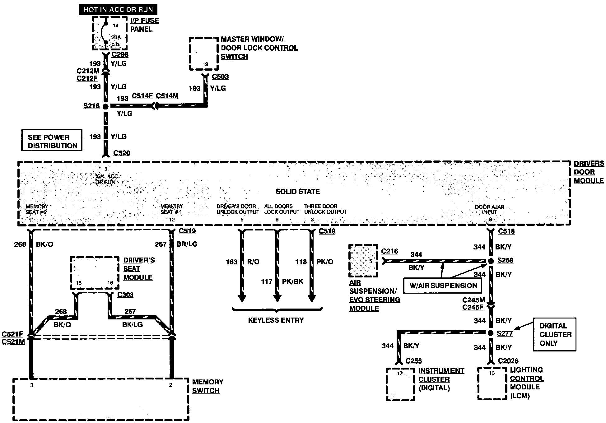 Factory service manual diagram