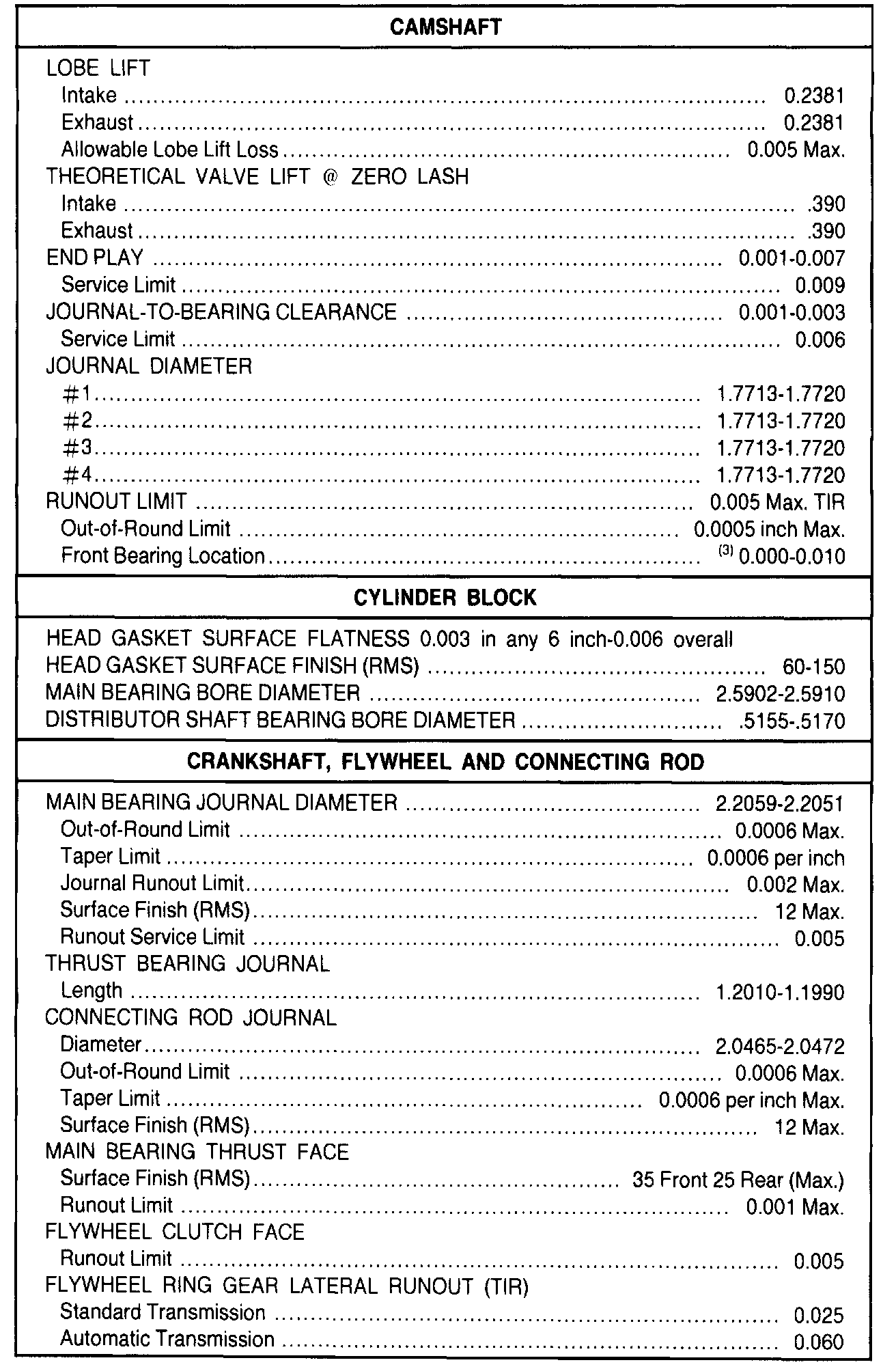Factory service manual diagram