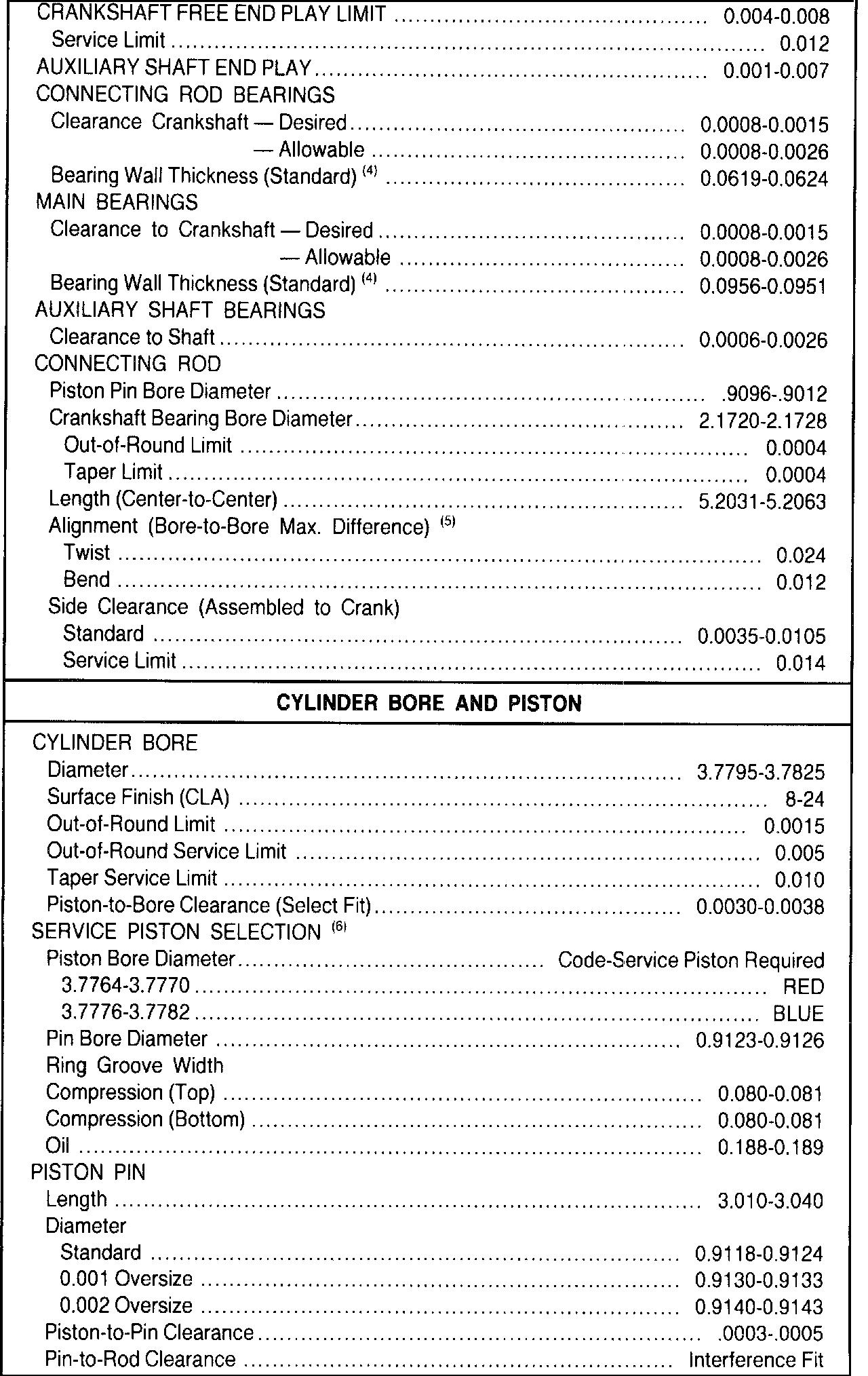 Factory service manual diagram