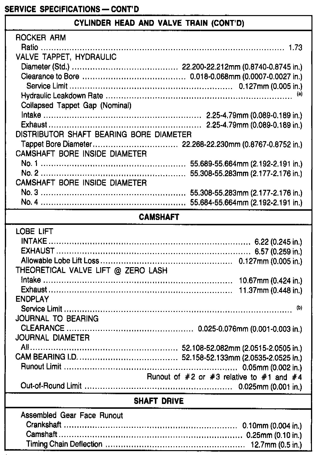 Factory service manual diagram