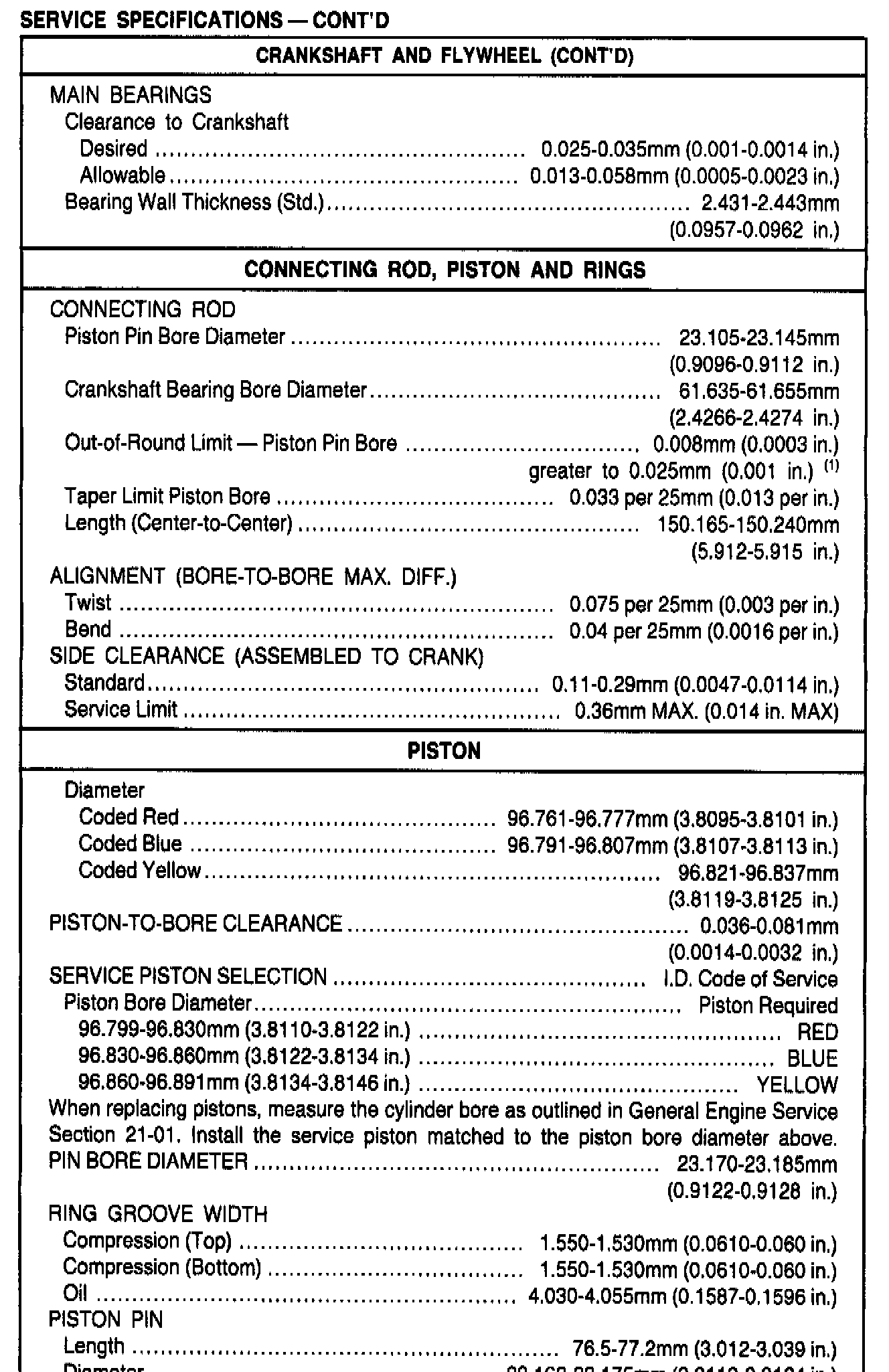 Factory service manual diagram