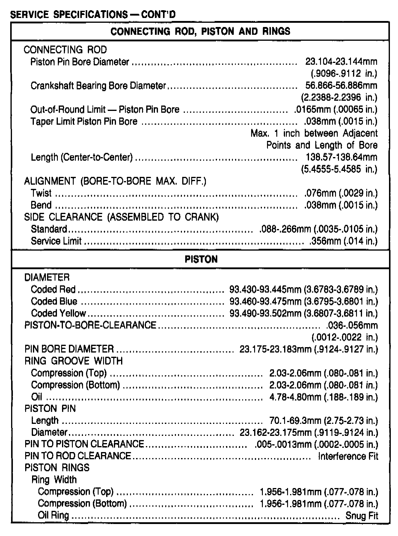 Factory service manual diagram