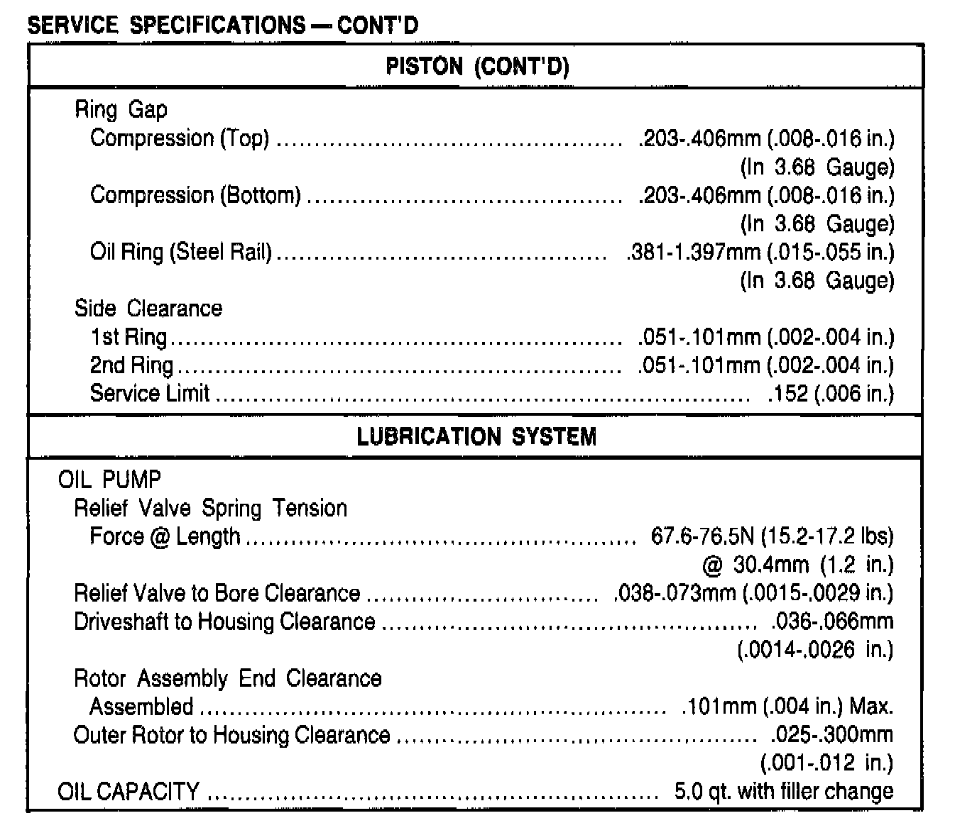 Factory service manual diagram