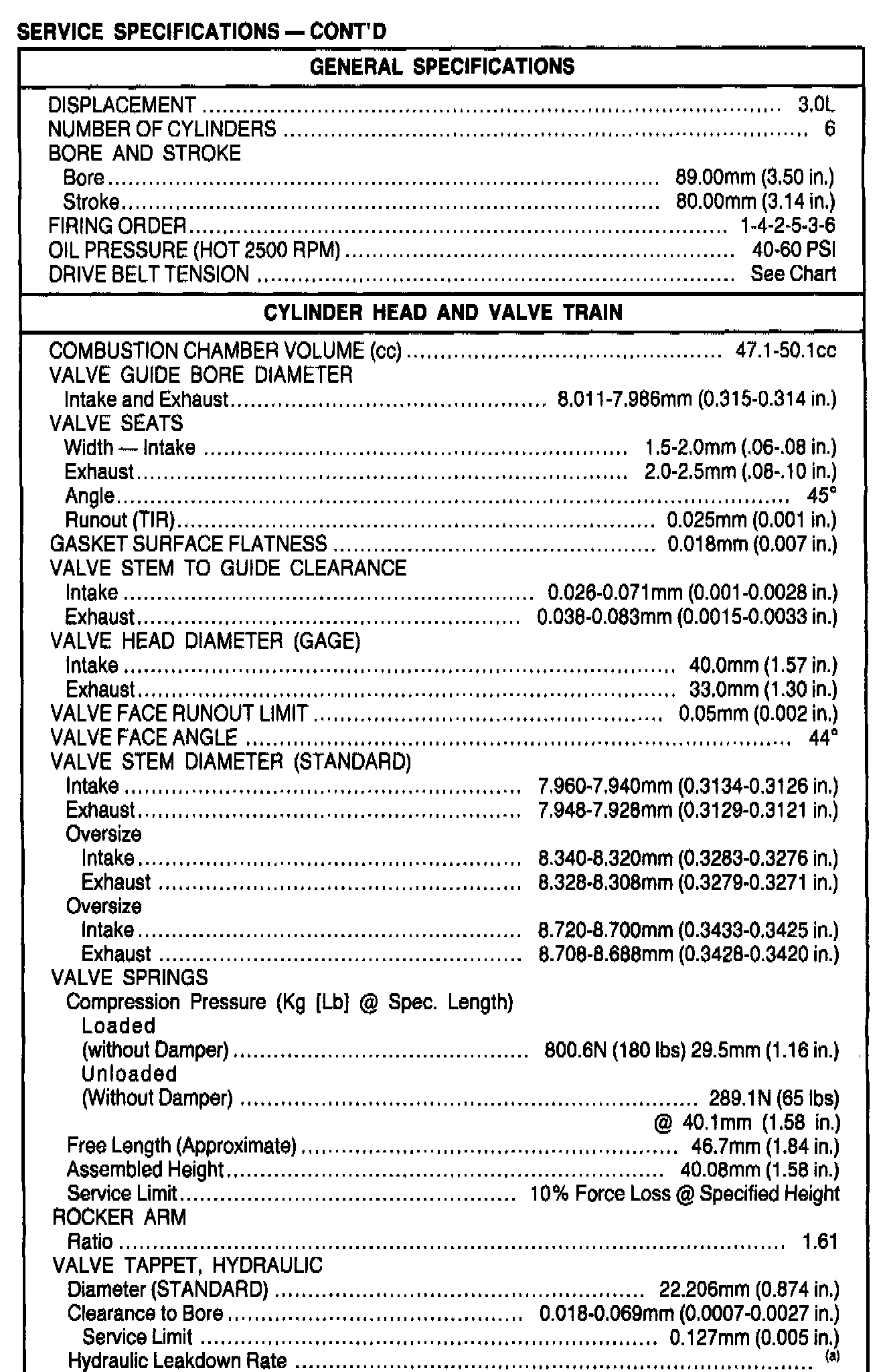 Factory service manual diagram