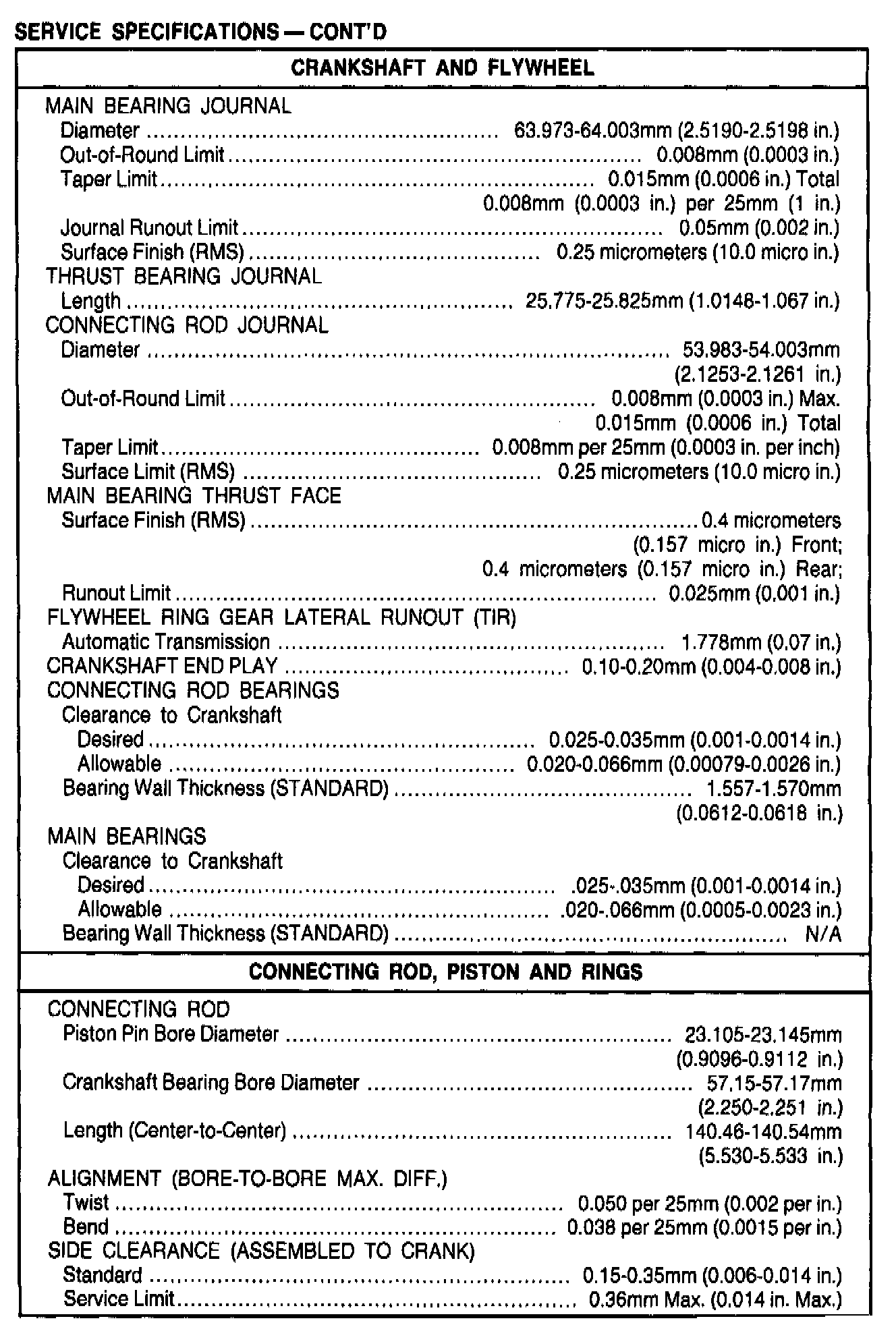 Factory service manual diagram