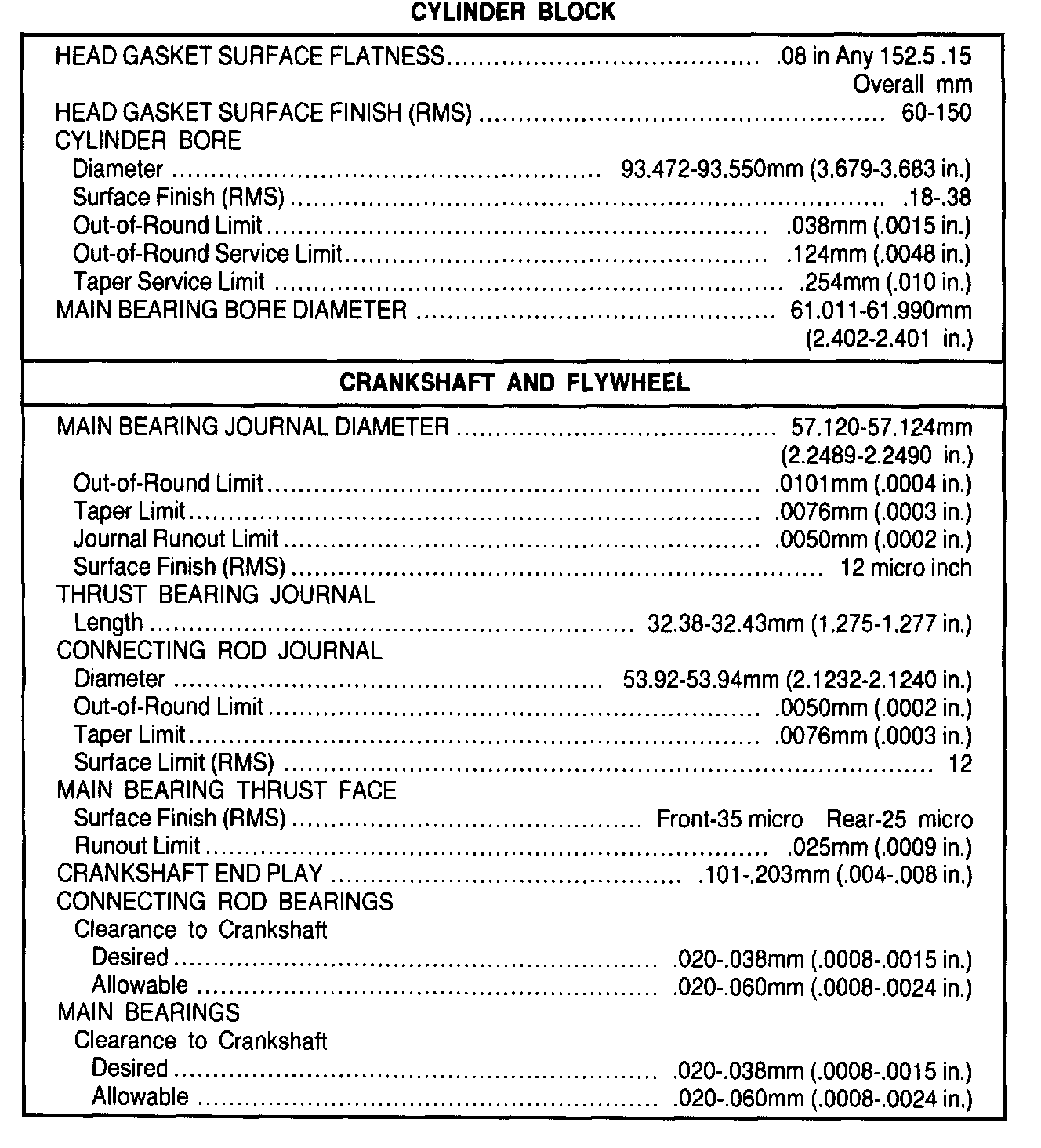 Factory service manual diagram