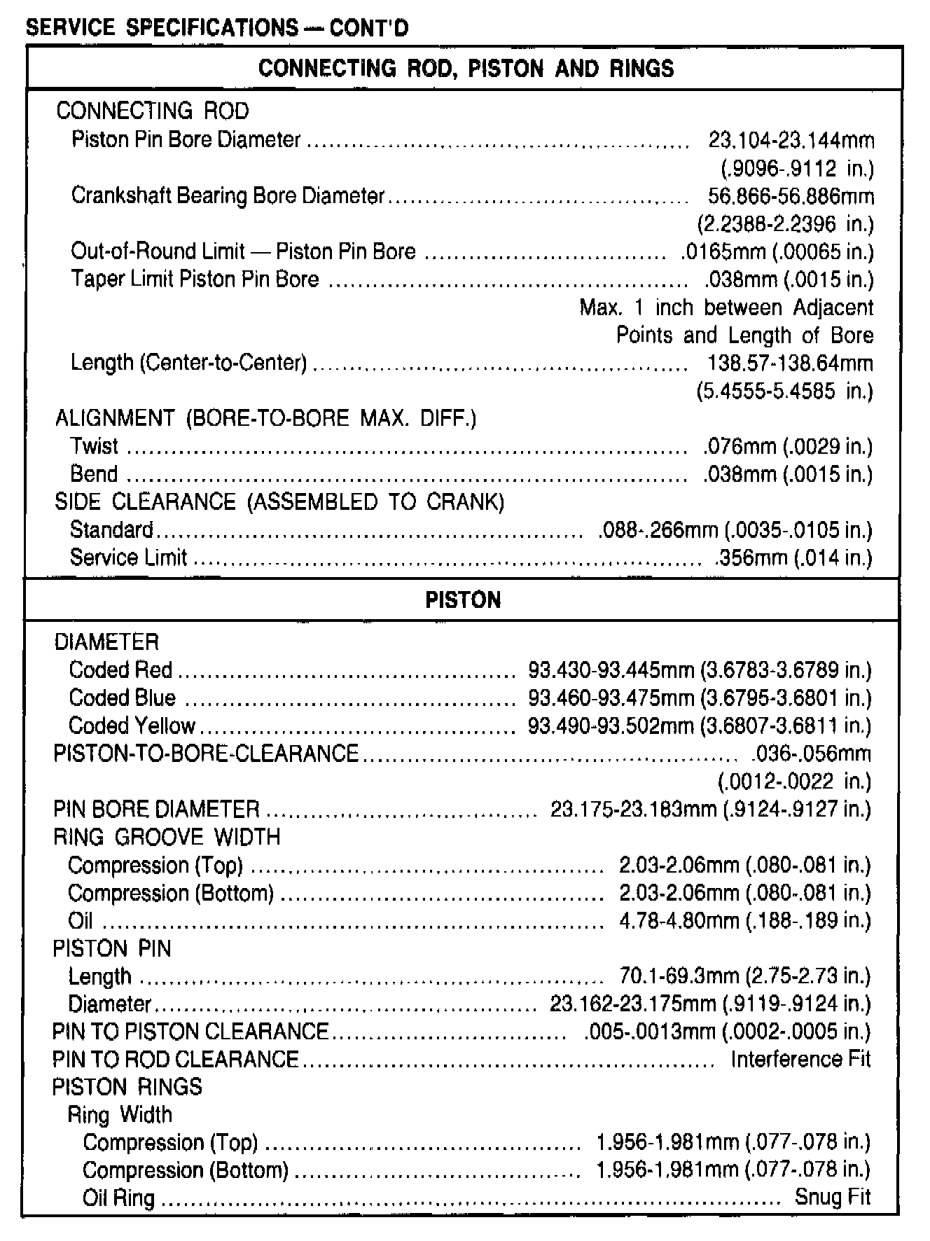 Factory service manual diagram