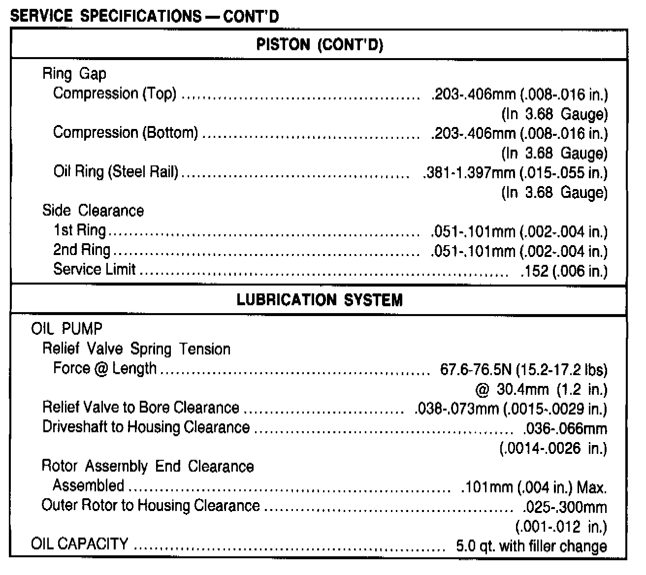 Factory service manual diagram