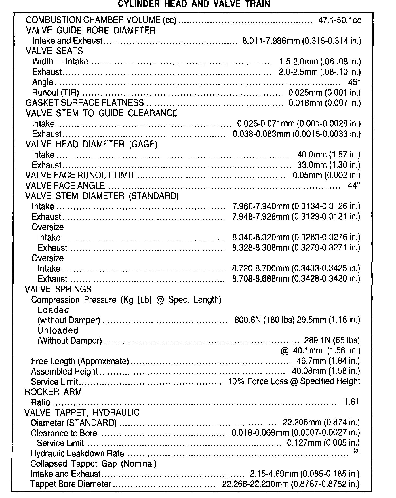 Factory service manual diagram