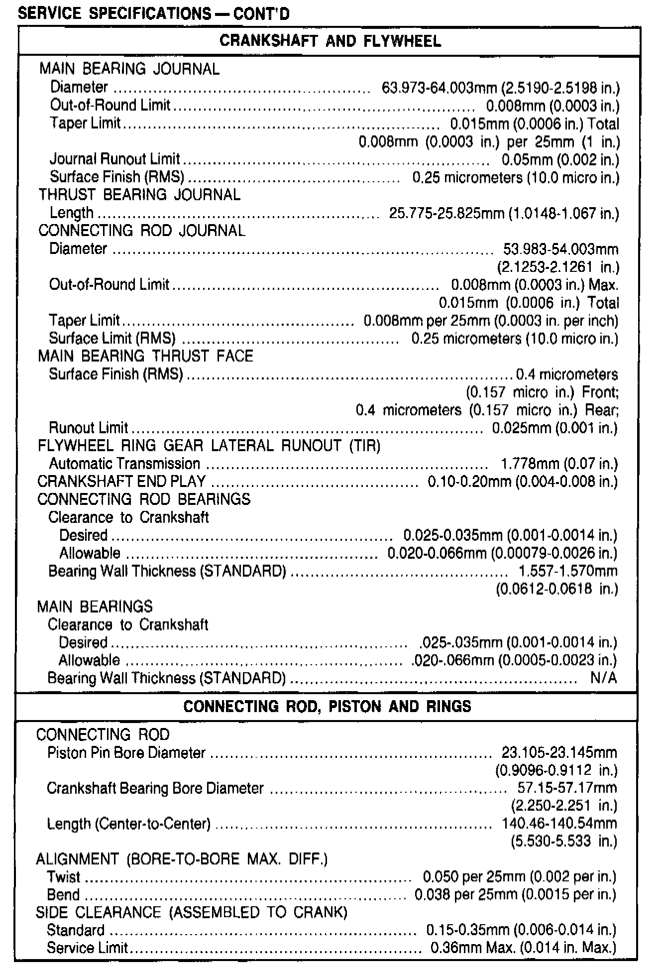 Factory service manual diagram