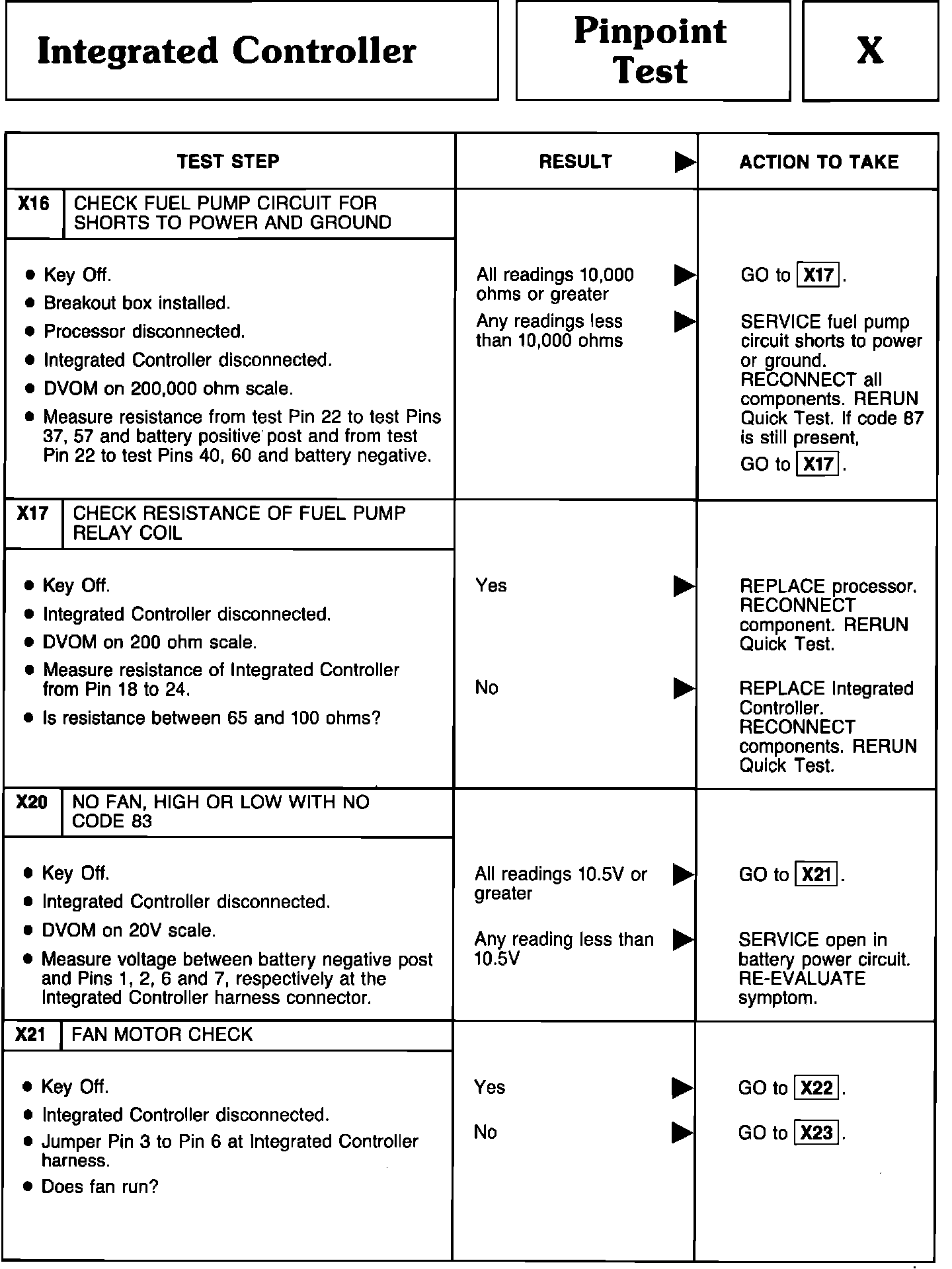 Factory service manual diagram