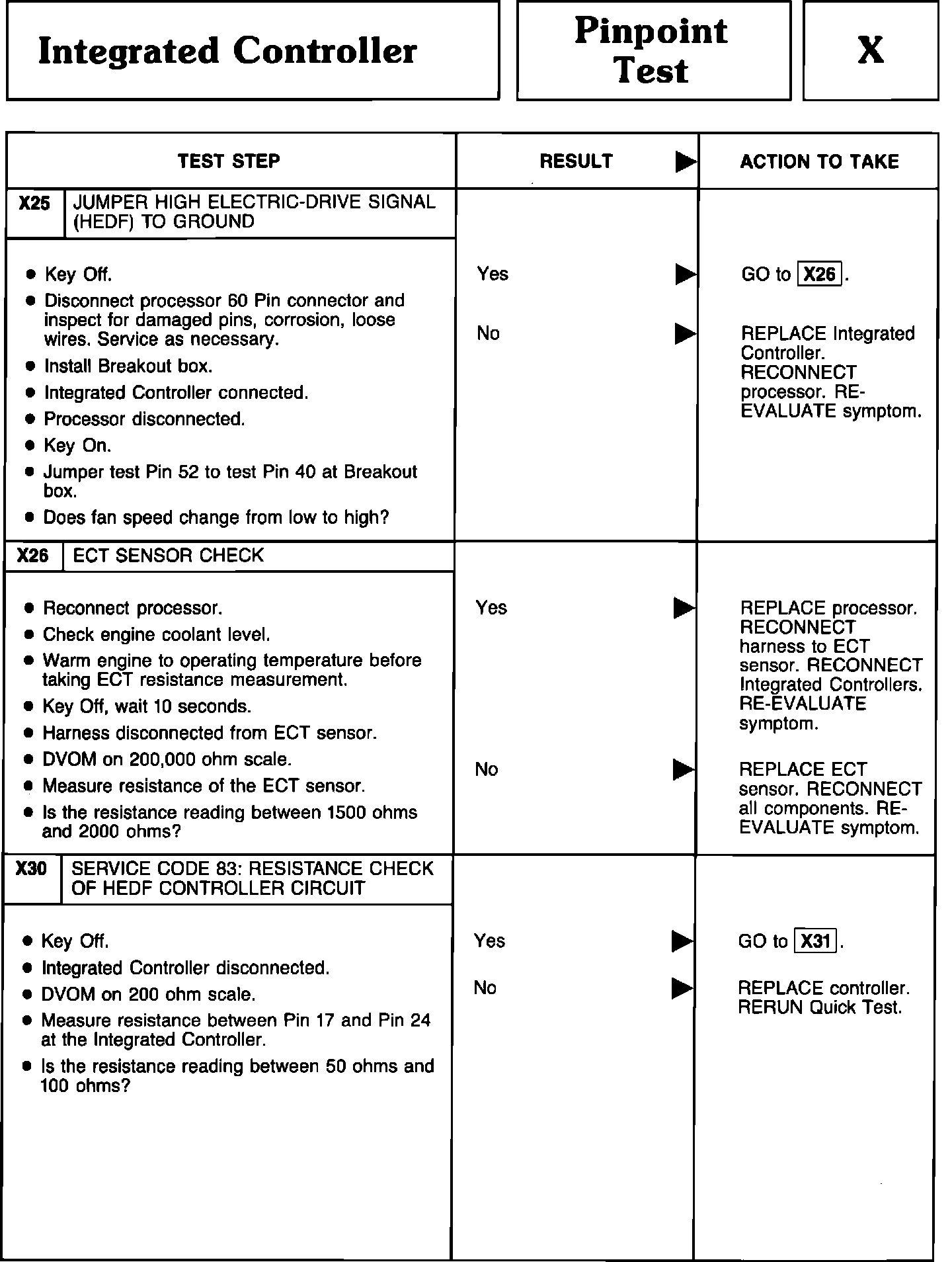 Factory service manual diagram
