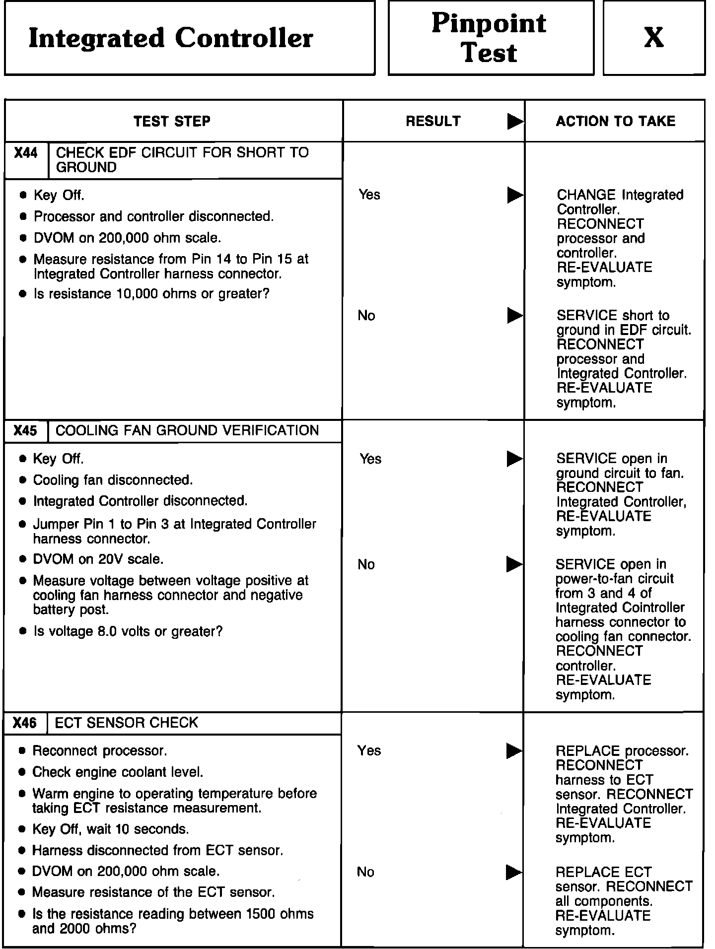 Factory service manual diagram