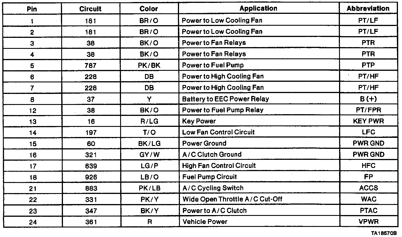 Factory service manual diagram