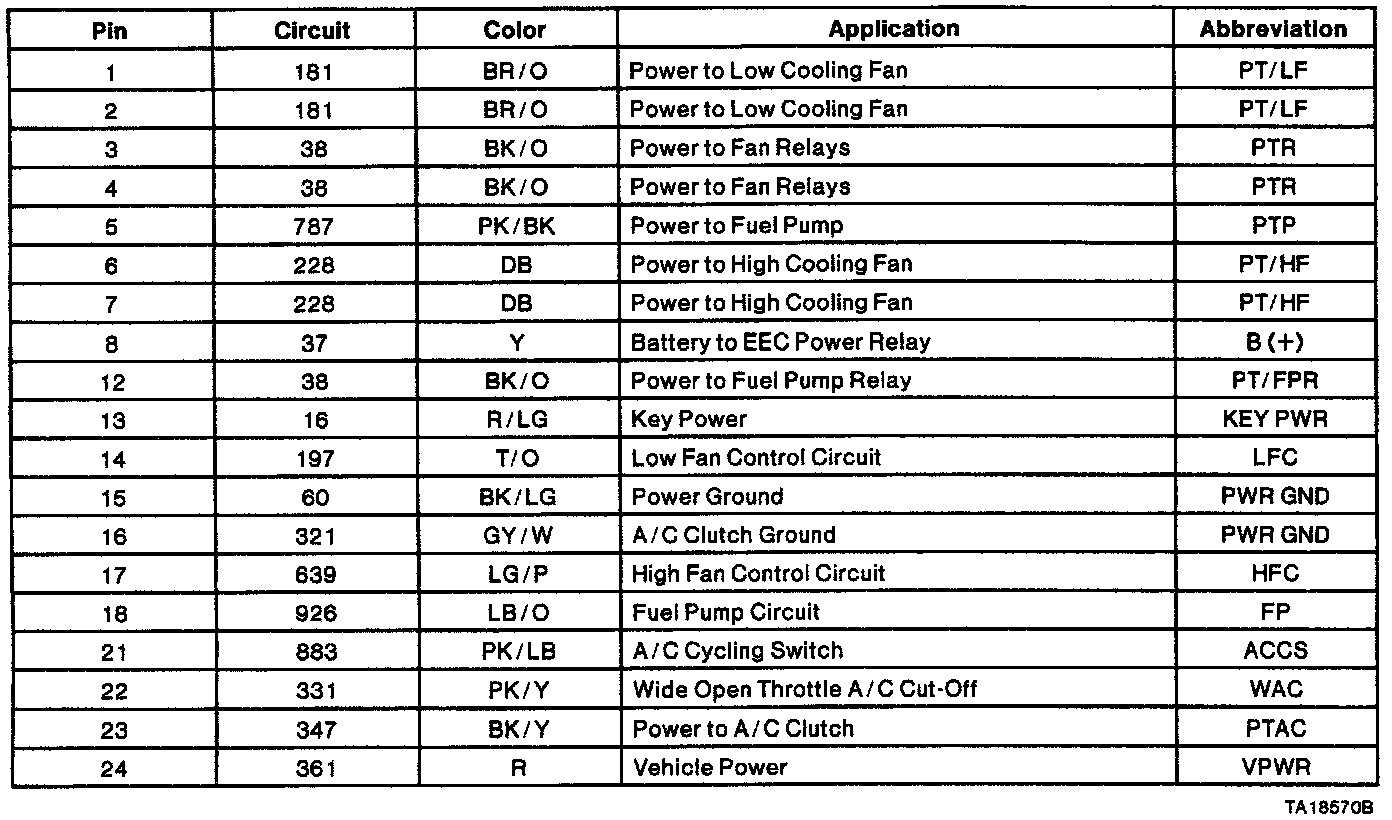 Factory service manual diagram