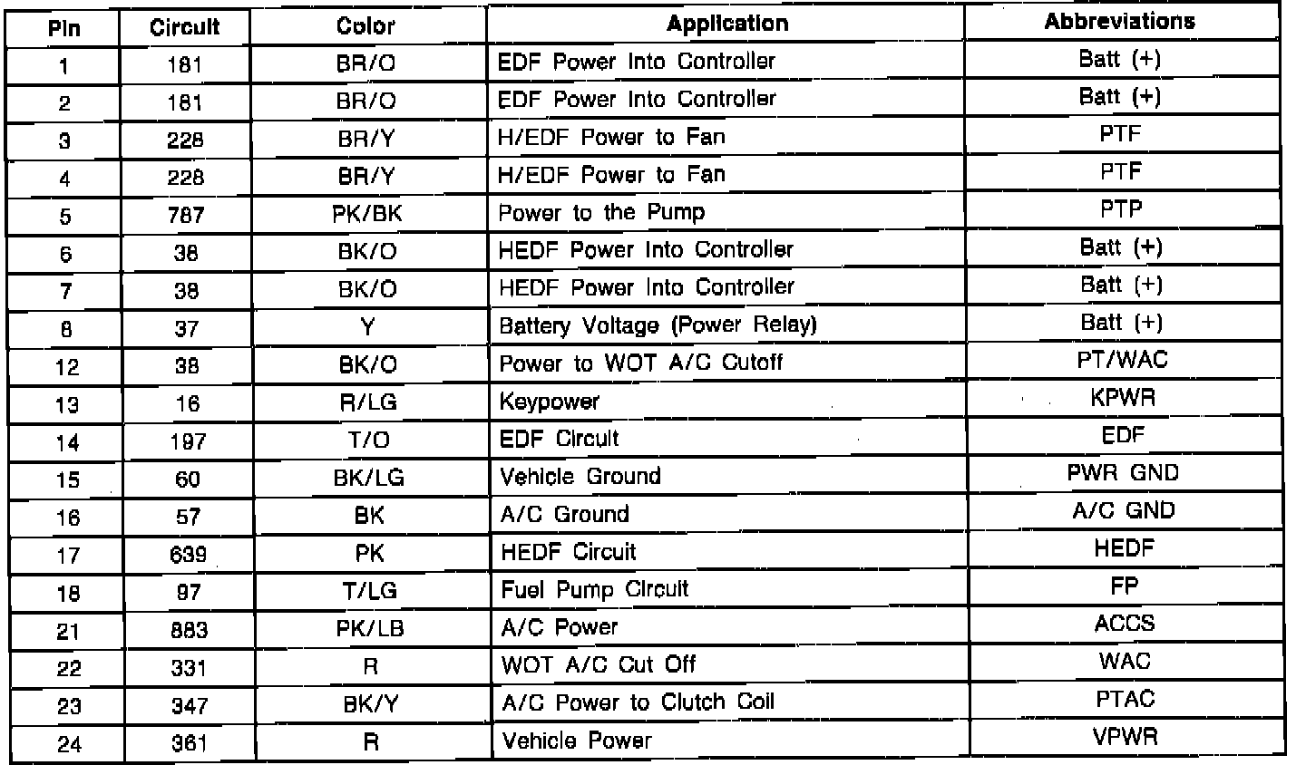 Factory service manual diagram