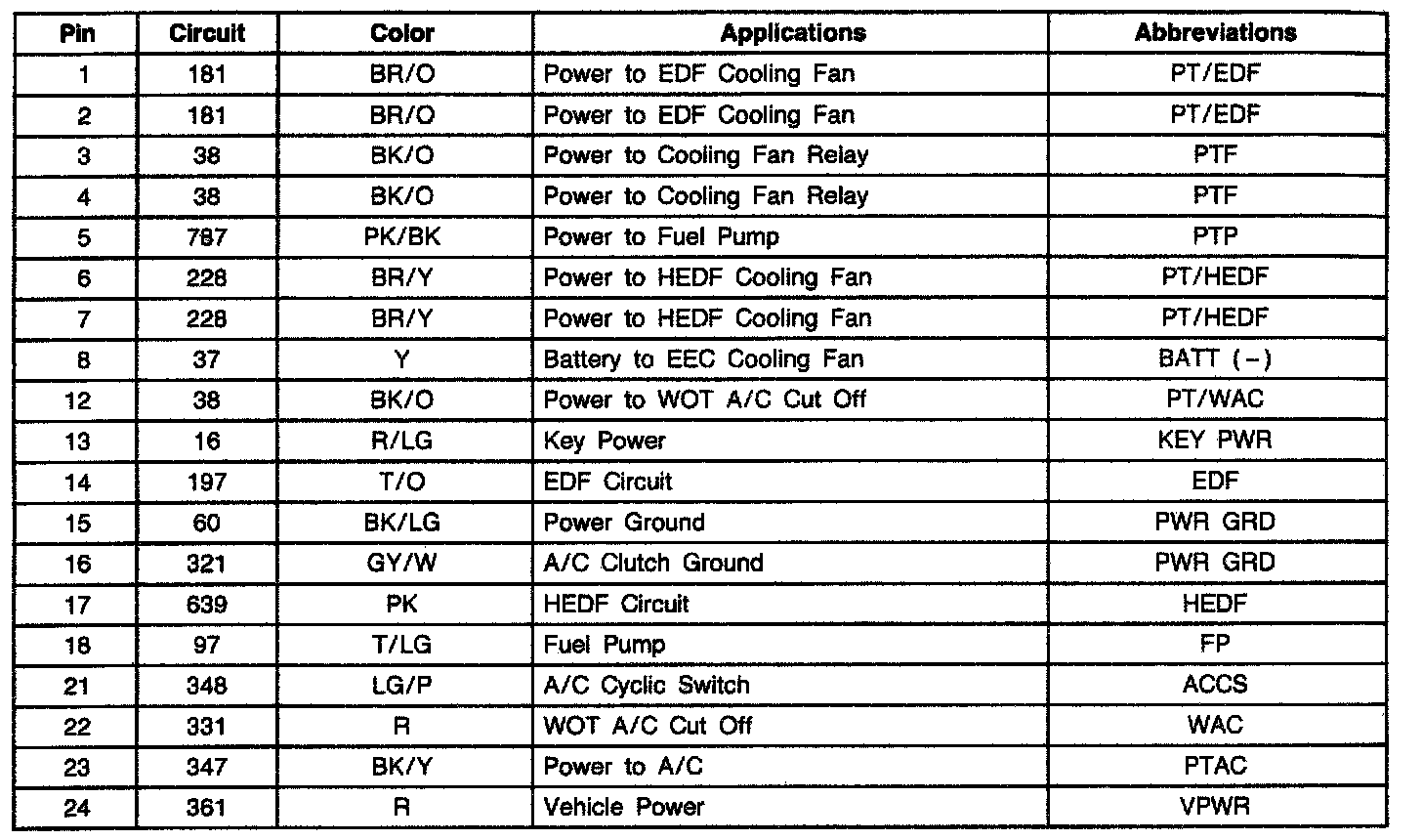 Factory service manual diagram