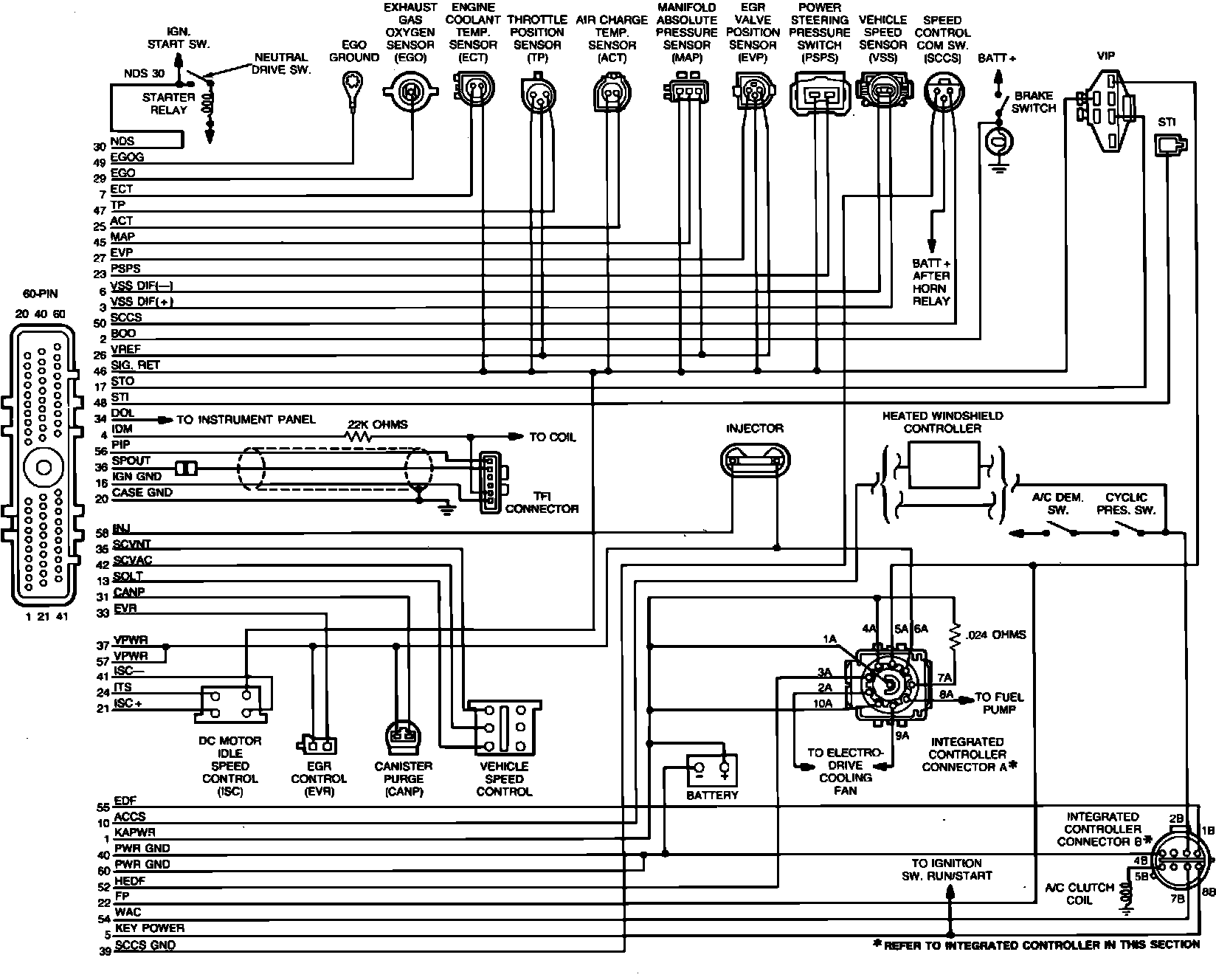 Factory service manual diagram