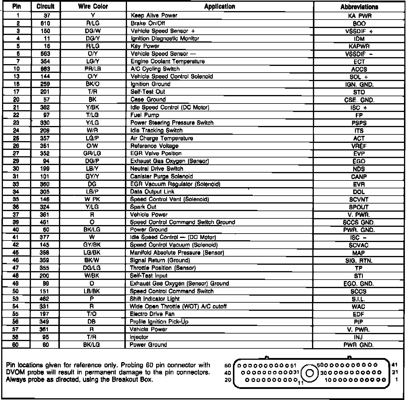 Factory service manual diagram