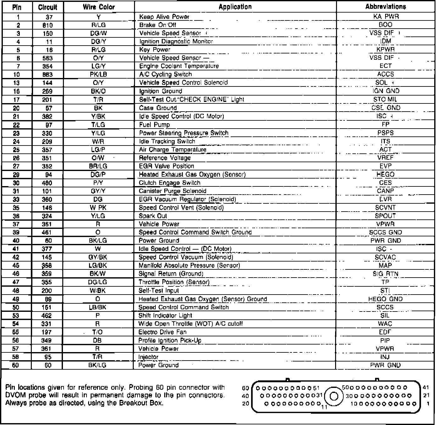 Factory service manual diagram