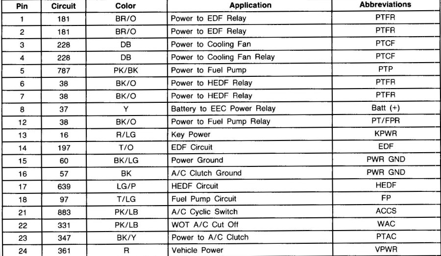 Factory service manual diagram