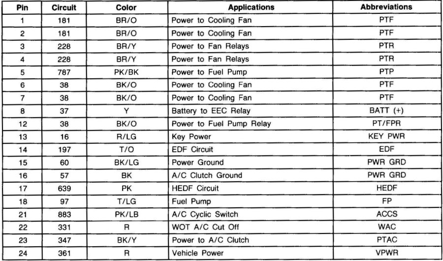 Factory service manual diagram