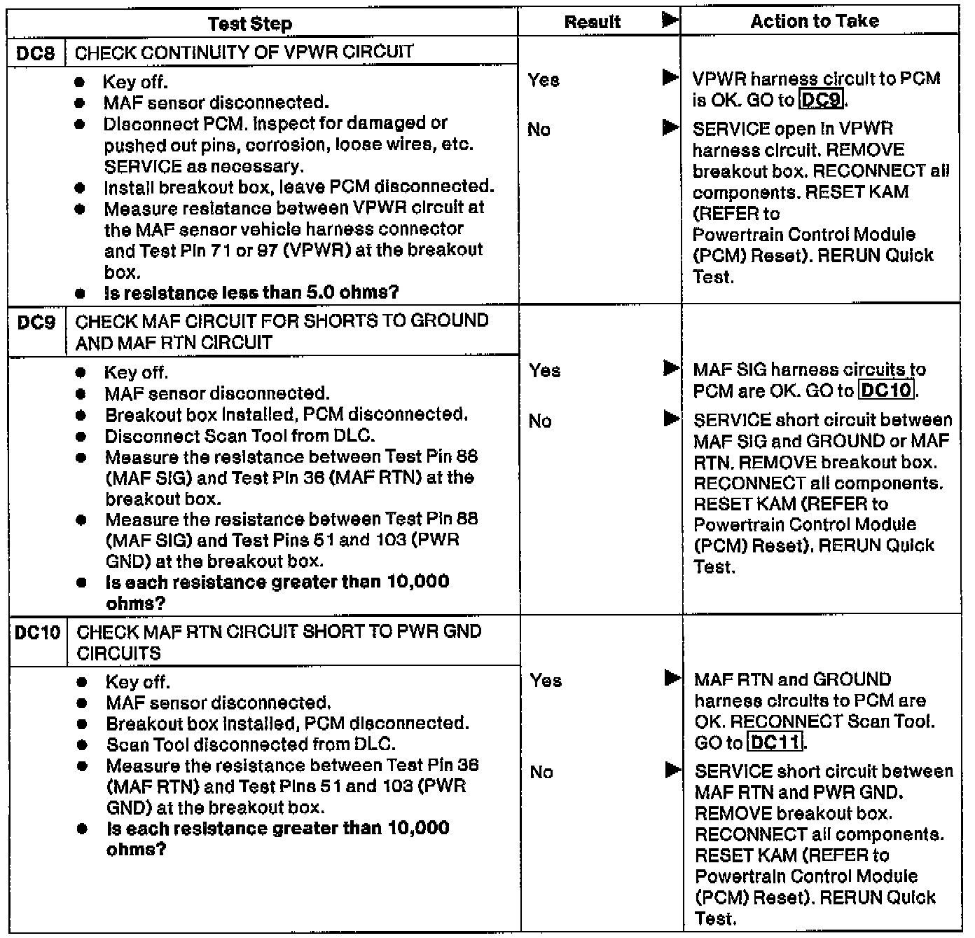 Factory service manual diagram